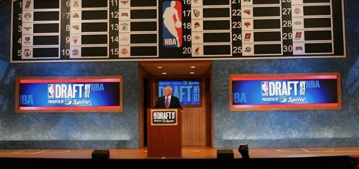 NBA Draft stage 2007 - NBA players drafted straight from high school