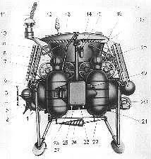 Luna E-8 No.201